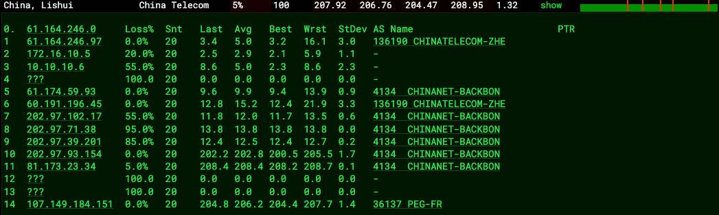 法兰克福裸机云大带宽服务器评测